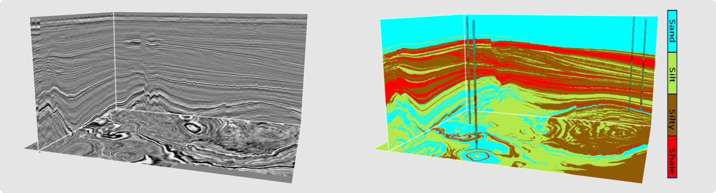 F3 Lithology