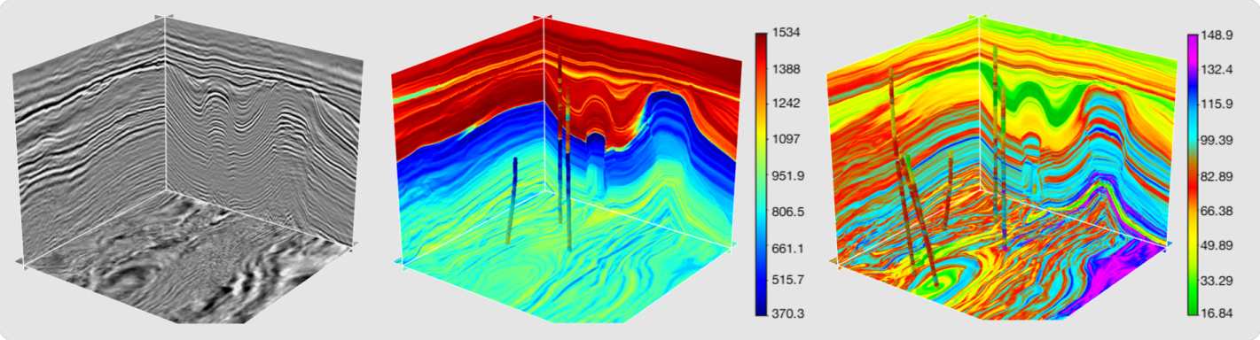 Delft Impedance and GammaRay